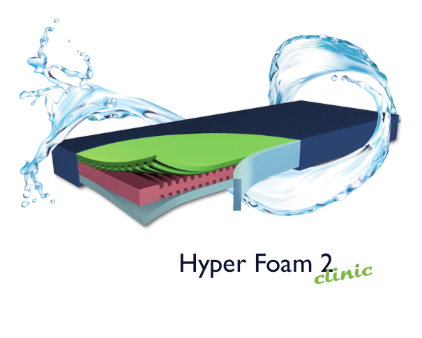 Matratze Hyper Foam 2 Clinic Greenline Antidekubitus